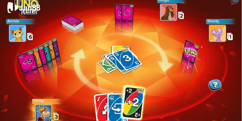 Hoạch định chiến lược