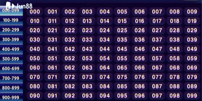 da-dang-loai-hinh-lo-de-khac-nhau-de-ban-lua-chon