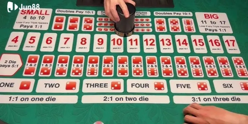 loi-ich-khi-choi-tai-xiu-tu-nha-cai-chat-luong