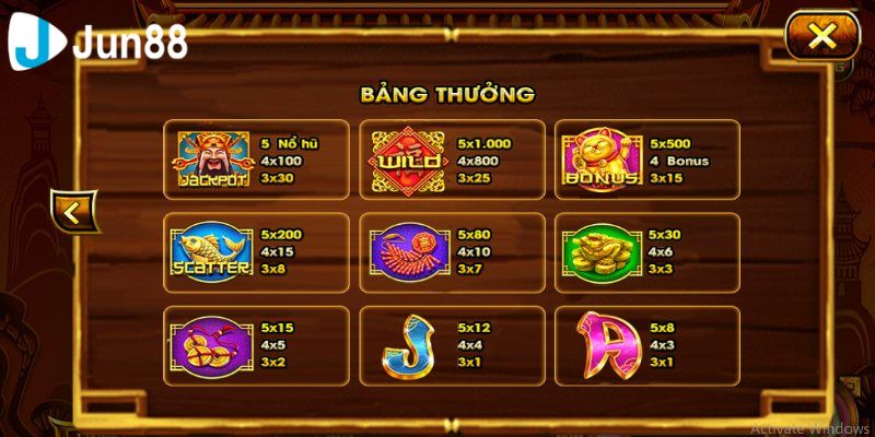 Nổ hũ thần tài