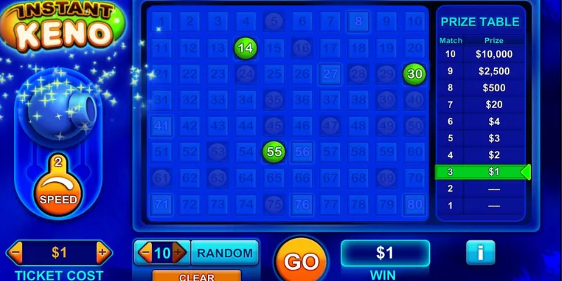 Cách tìm số may mắn trong Keno trực tuyến