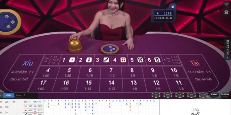 Mẹo chơi Sicbo giúp đạt tỷ lệ thắng cao