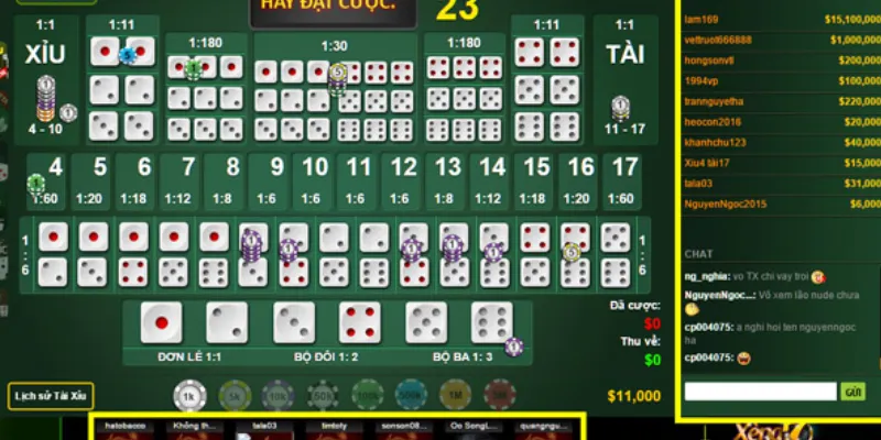 Các loại cầu tài xỉu thông dụng khi tham gia chơi