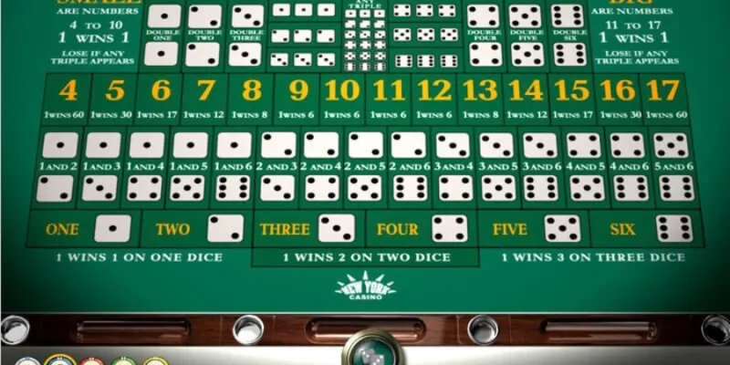 Nguyên tắc vận hành của trò chơi tài xỉu ra sao?