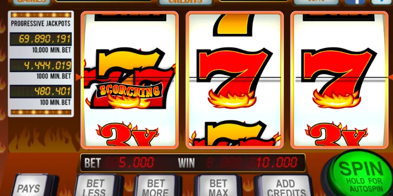 Tìm hiểu cách thức hoạt động của trò chơi slots