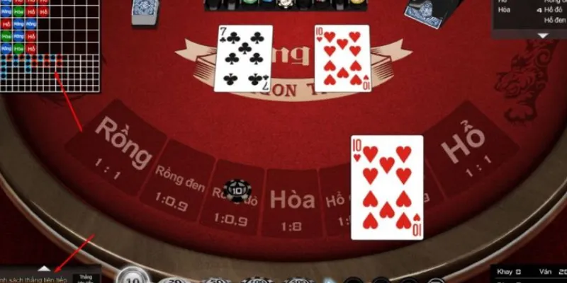 Khám phá các quy tắc cơ bản trong luật chơi Rồng Hổ