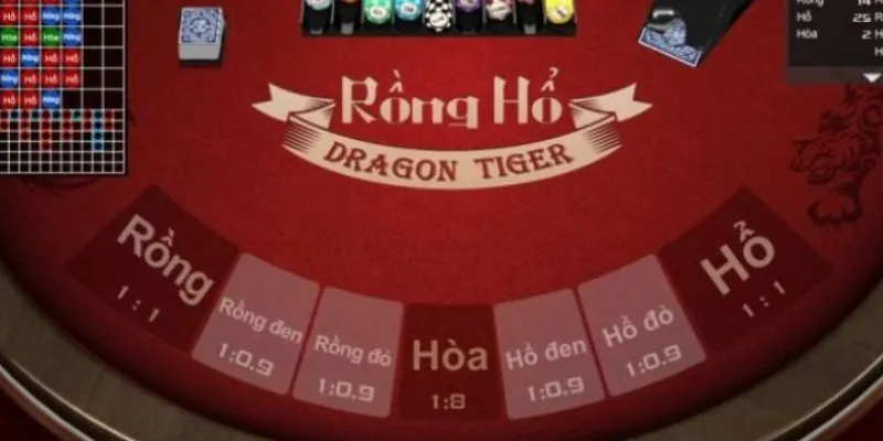 Kỹ thuật chơi rồng hổ giành chiến thắng 