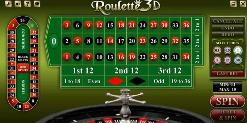 Đánh giá các loại cược và tỷ lệ trả thưởng trong Roulette