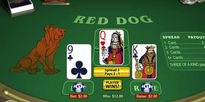 Nguyên lý vận hành của trò chơi Red Dog