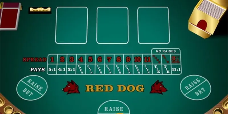 Tìm hiểu tỷ lệ thắng và thua khi chơi Red Dog