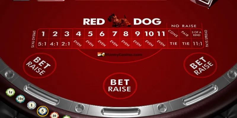 Mẹo cược Red Dog để thắng nhà cái ra sao?